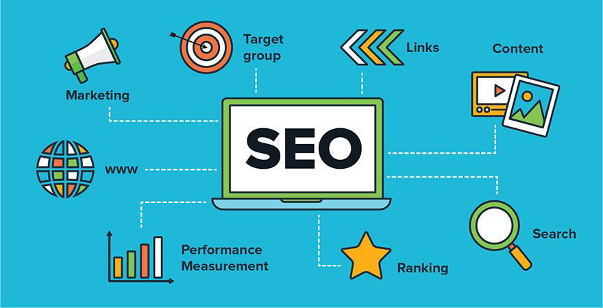 why on page SEO is important
